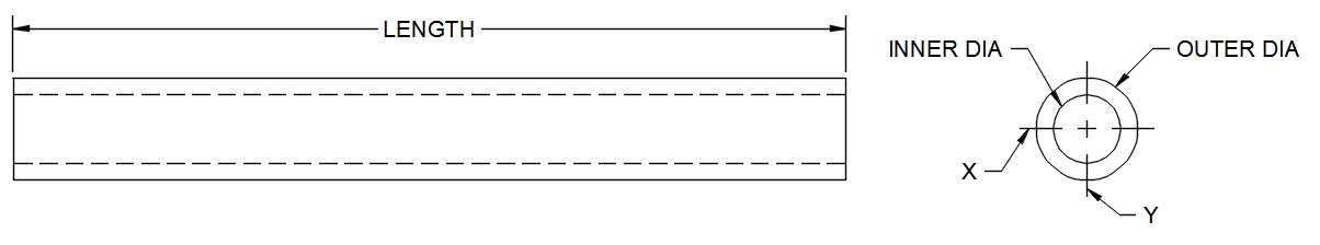 part stiffness diagram