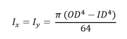 area moment of intertia formula