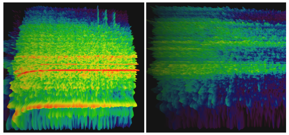 Dyson Supersonic™ Hair Dryer Teardown