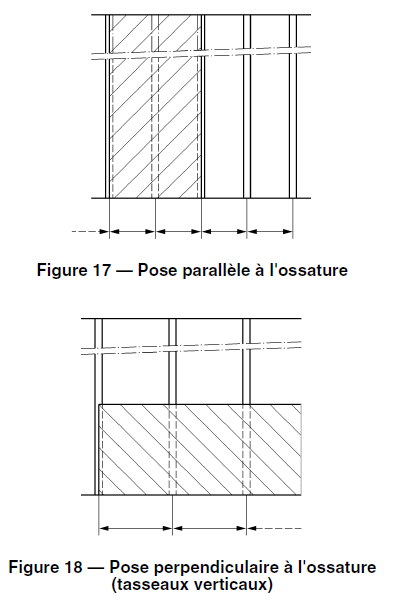 Mise en place ossature mur ou plafond suivant DTU 25.42