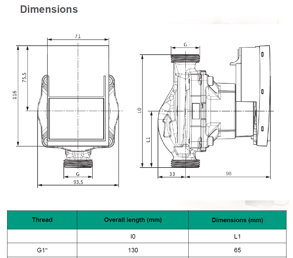 Dimensions du circulateur Wilo Yonos Para RS 6