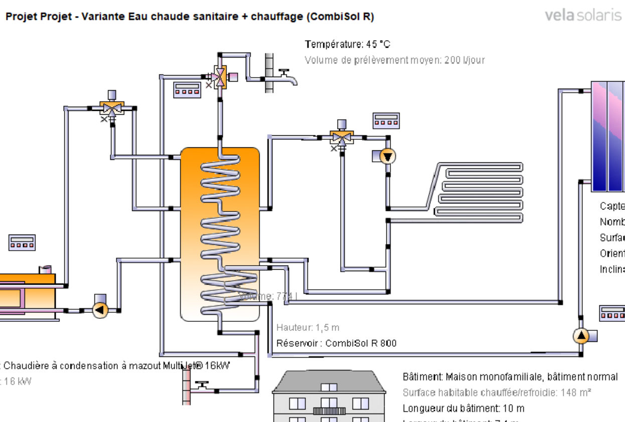 Ballon tampon pour chaudière bois ou pellet, ECS et solaire thermique - Schéma 2