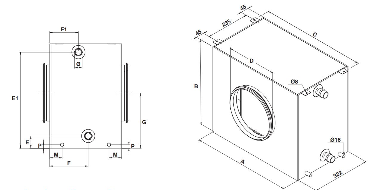 Dimensions de la boite à eau pour puits provençal hydraulique