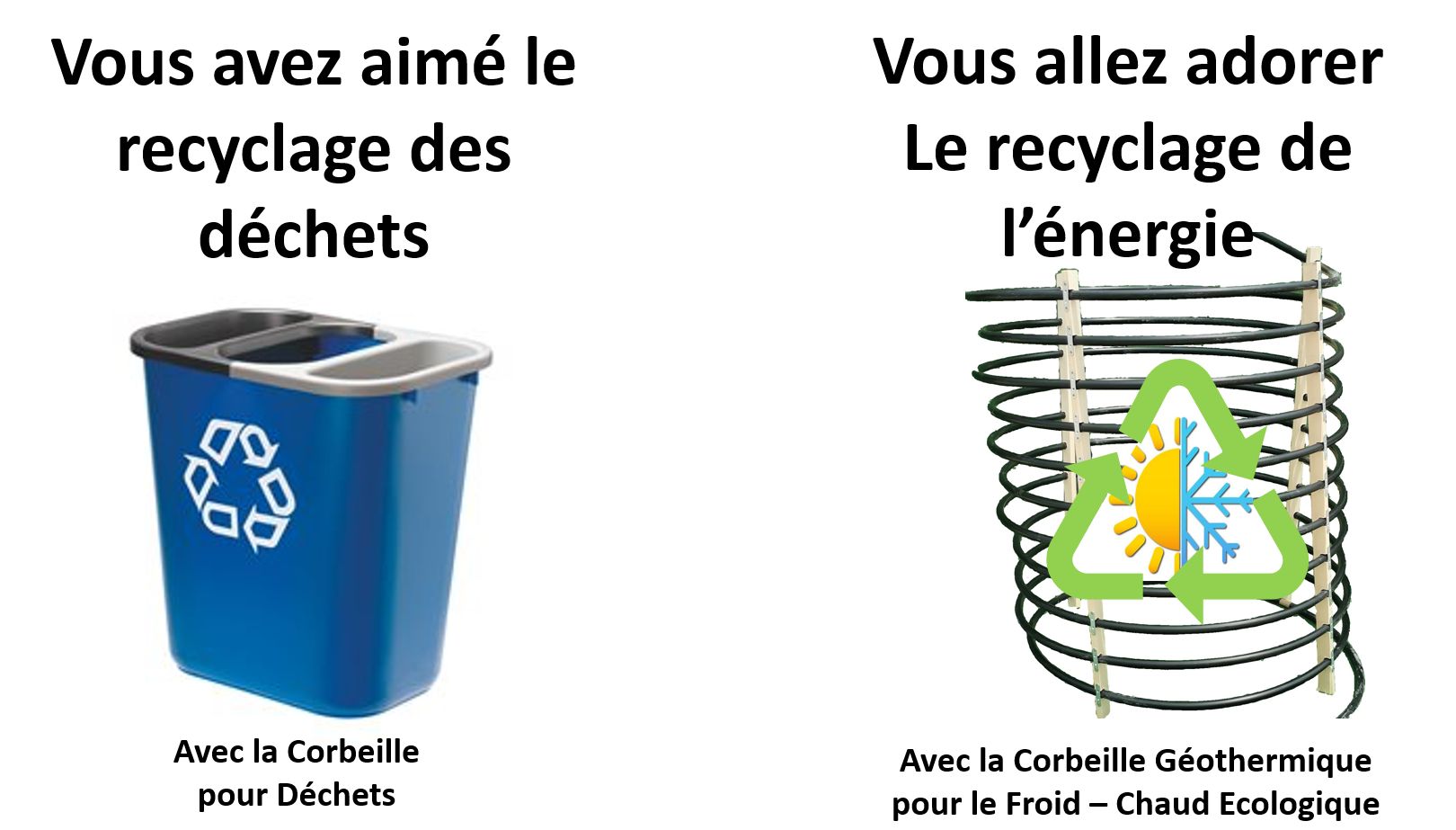 La corbeille géothermique