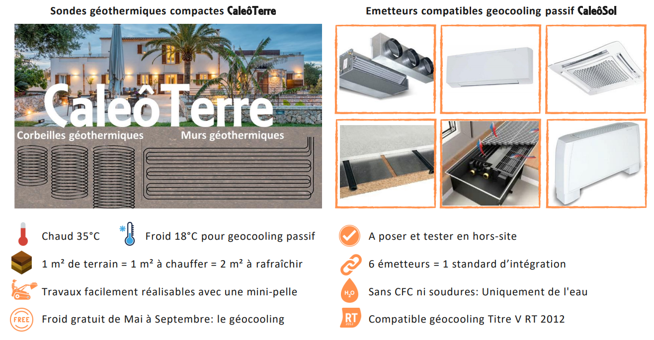 Sondes géothermiques et les émetteurs compatibles pour climatiser les écoles, collèges et lycées