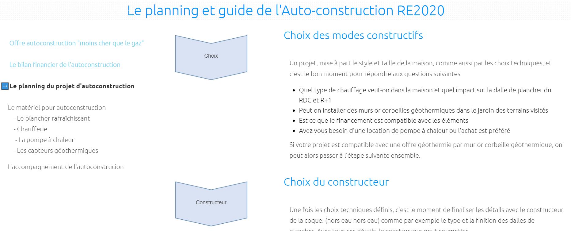 Guides pour autoconstruction RE2020