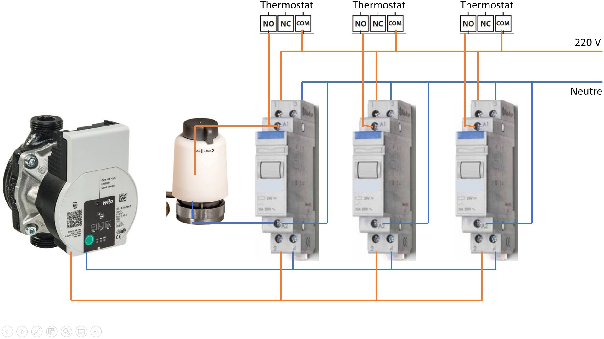 Optimisation de la pompe de chaleur par thermostats et optimiseurs après bouteille de découplage