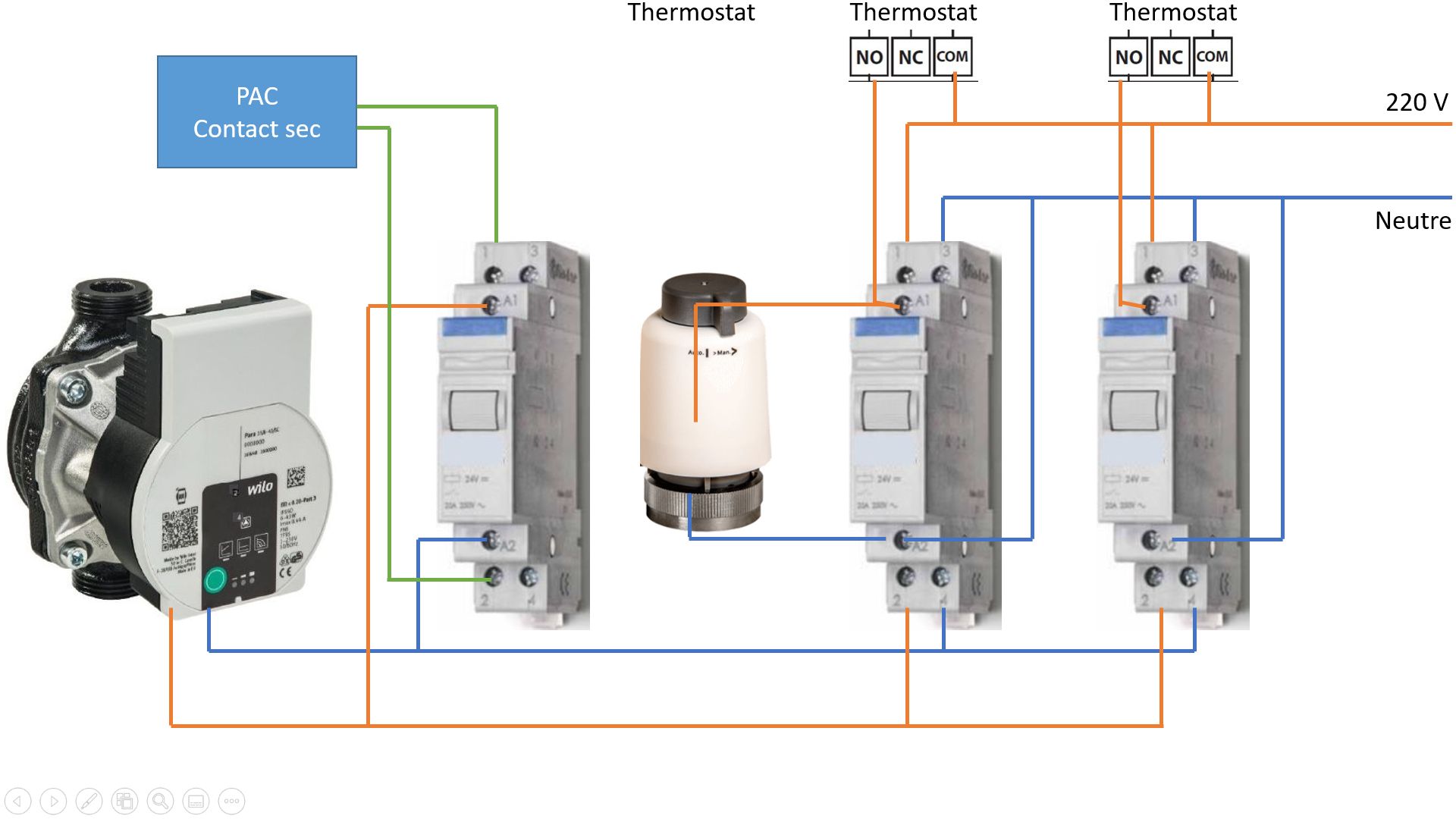 Optimisation de la pompe de chaleur par thermostats et optimiseurs après bouteille de découplage y compris PAC