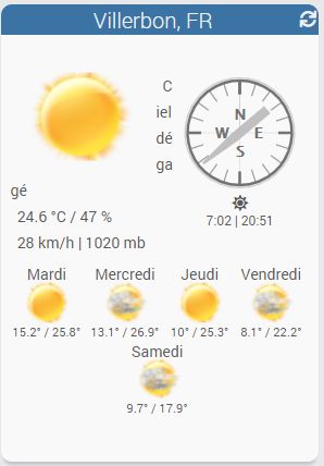 La météo pour box domotique CaleoDom sous JeeDom Pro