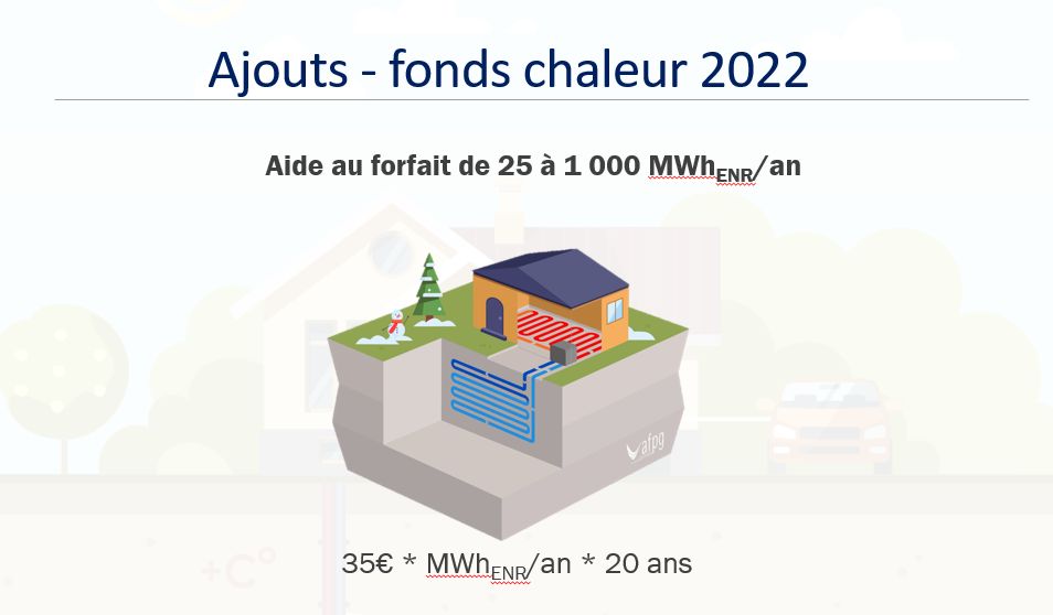 Fonds Chaleur pour géothermie de petit collectif