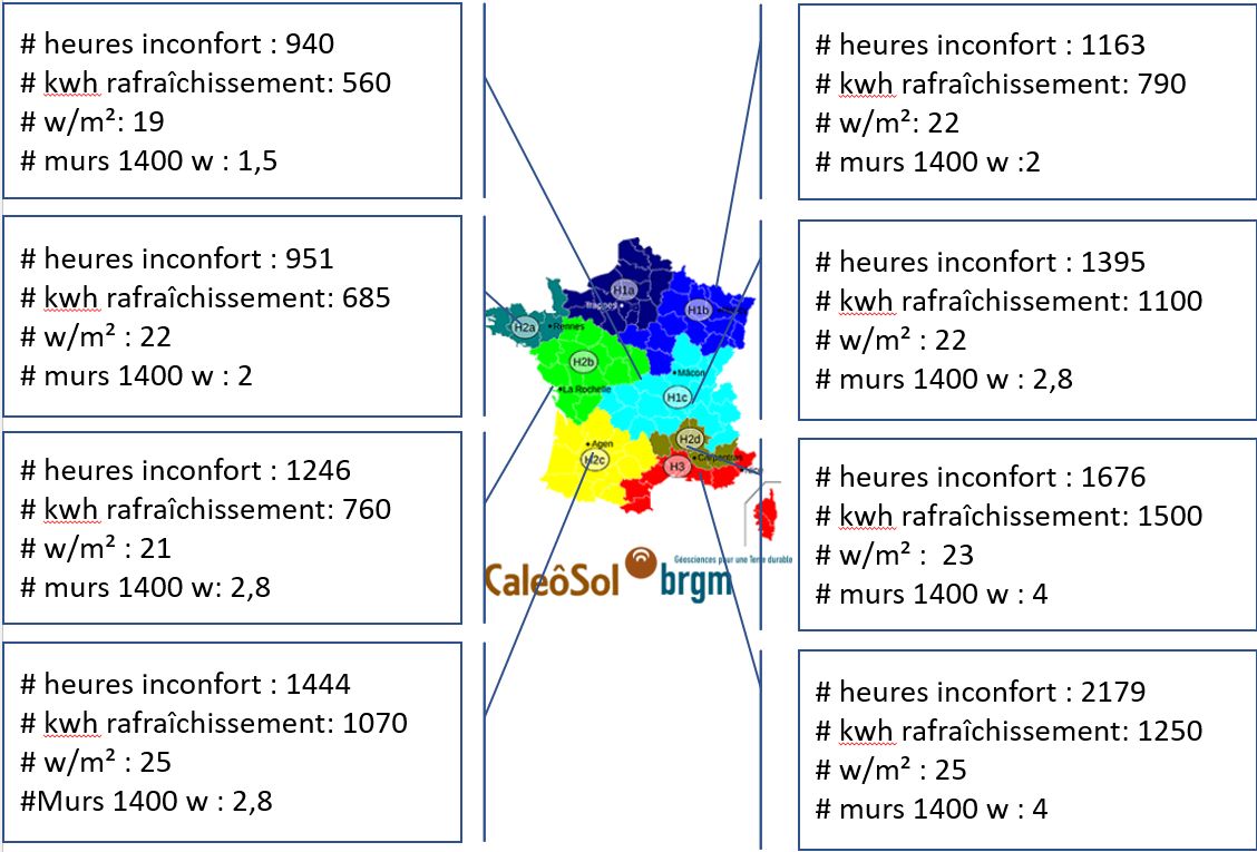 Besoin en rafraîchissement et en murs géothermiques en fonction de la région