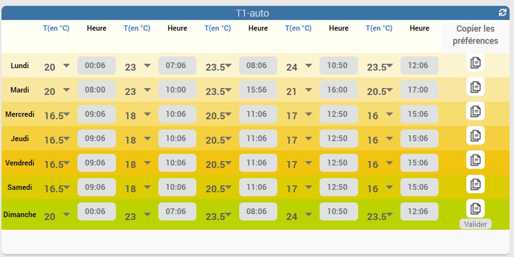 Programmation des plages auto du thermostat domotique