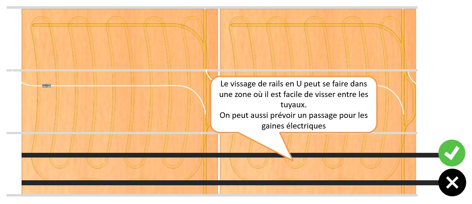 Pode se rails en U pour cloisons