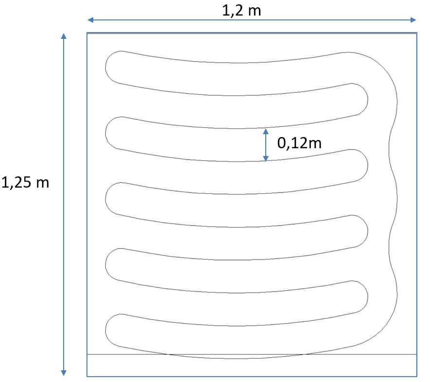 Marquage et dimensions de la plaque de plafond chauffant rafraîchissant