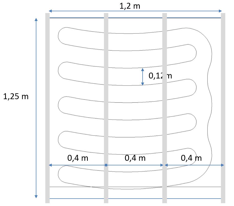 Position fourrures pour plafond chauffant rafraîchissant