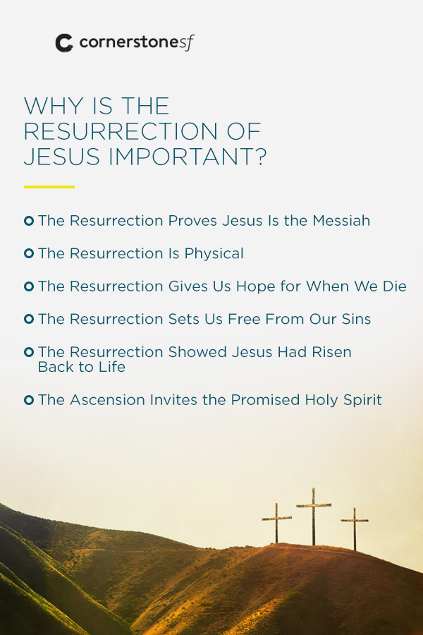 CornerstoneSF Blog The Importance Of The Resurrection