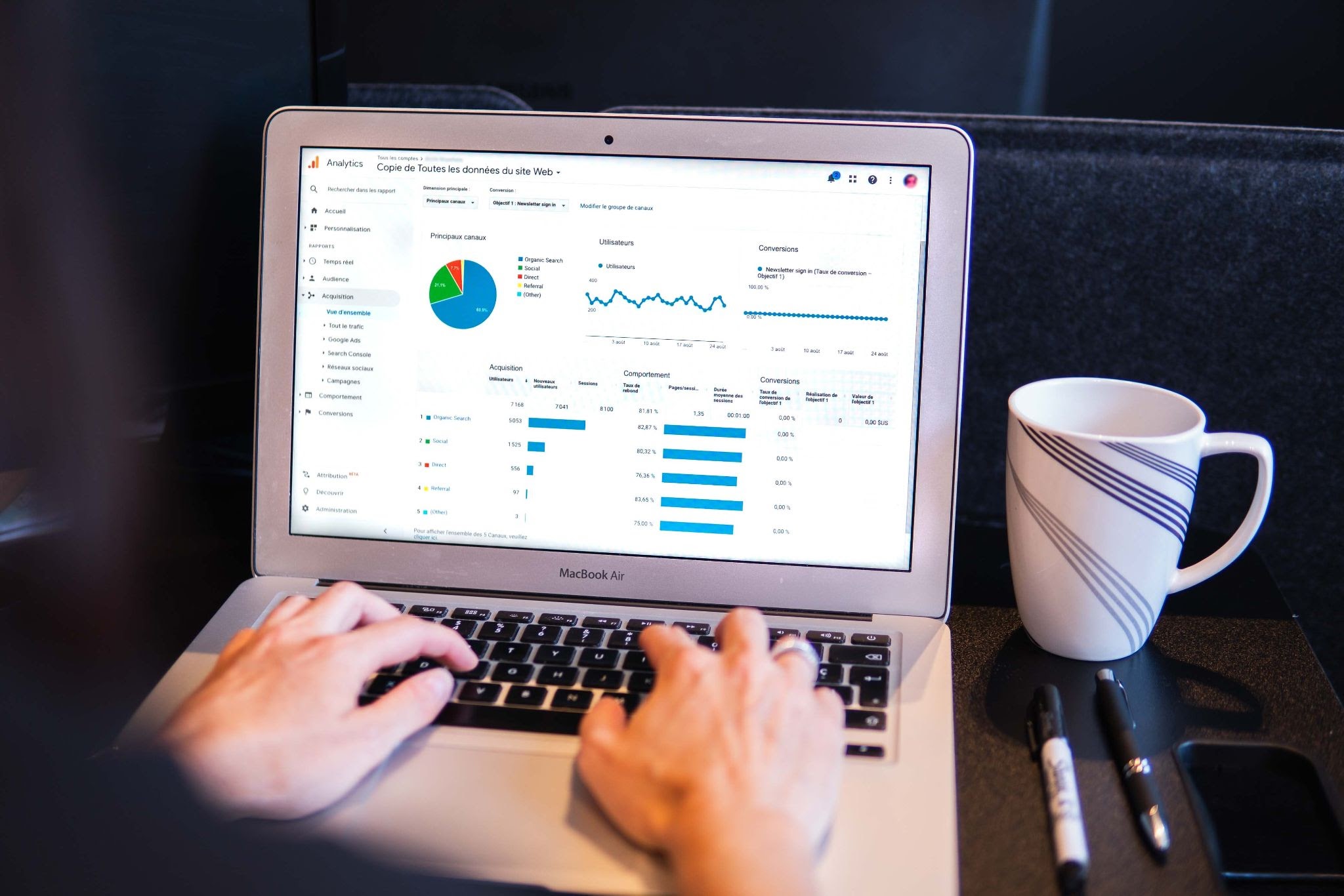 improve your digital marketing using Omnify’s easy integration with leading Smart Marketing Analytics tools