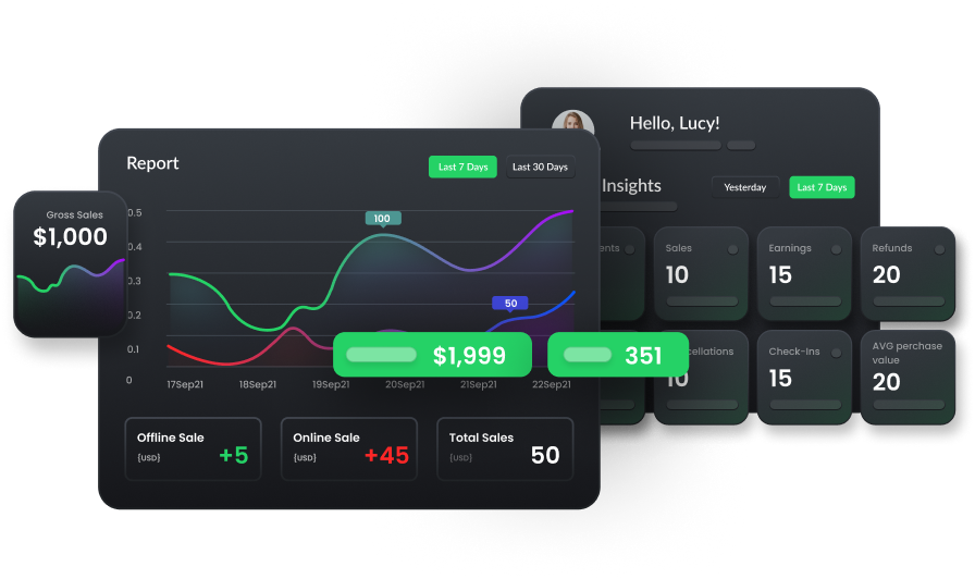 Omnify analytics and reports