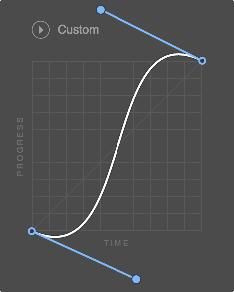 Create custom css transitions visually in Webflow