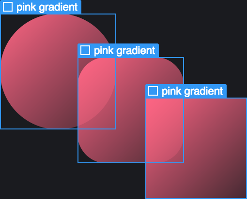 Class based styling in Webflow