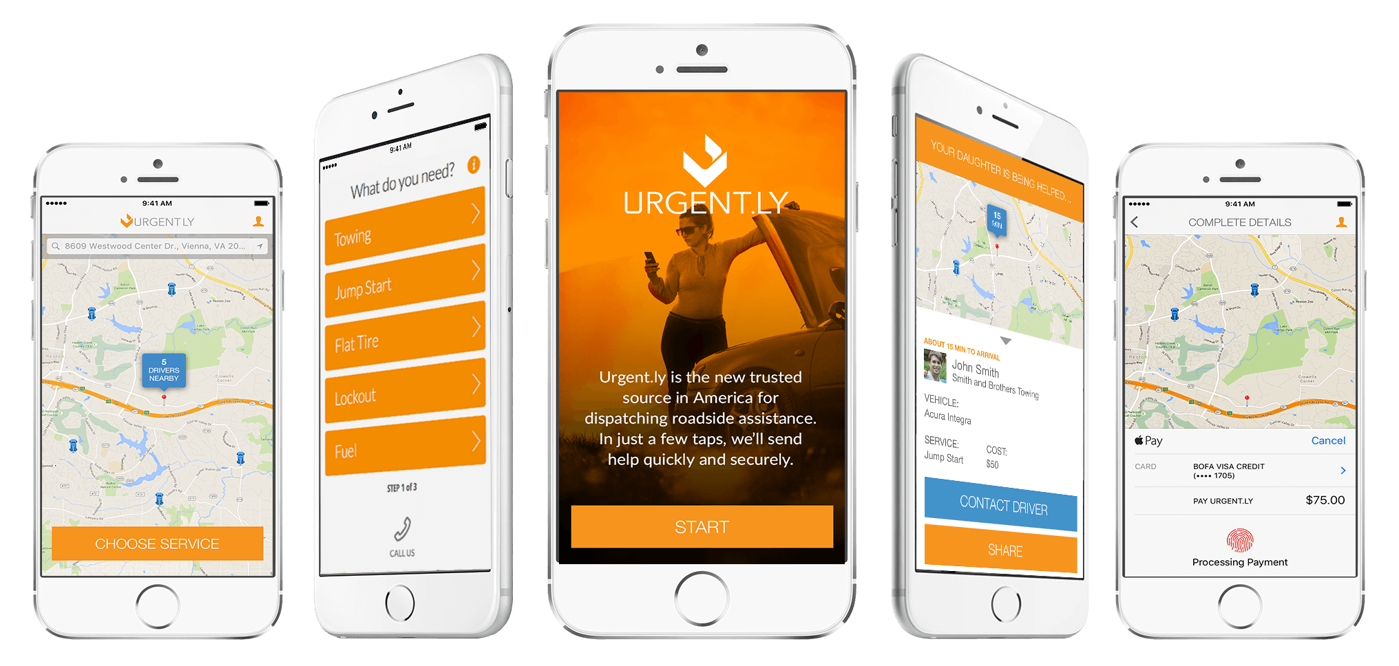 Urgent Ly On Demand Roadside Assistance Take The Worry Out Of Roadside Assistance With Our Fast Safe Affordable Service