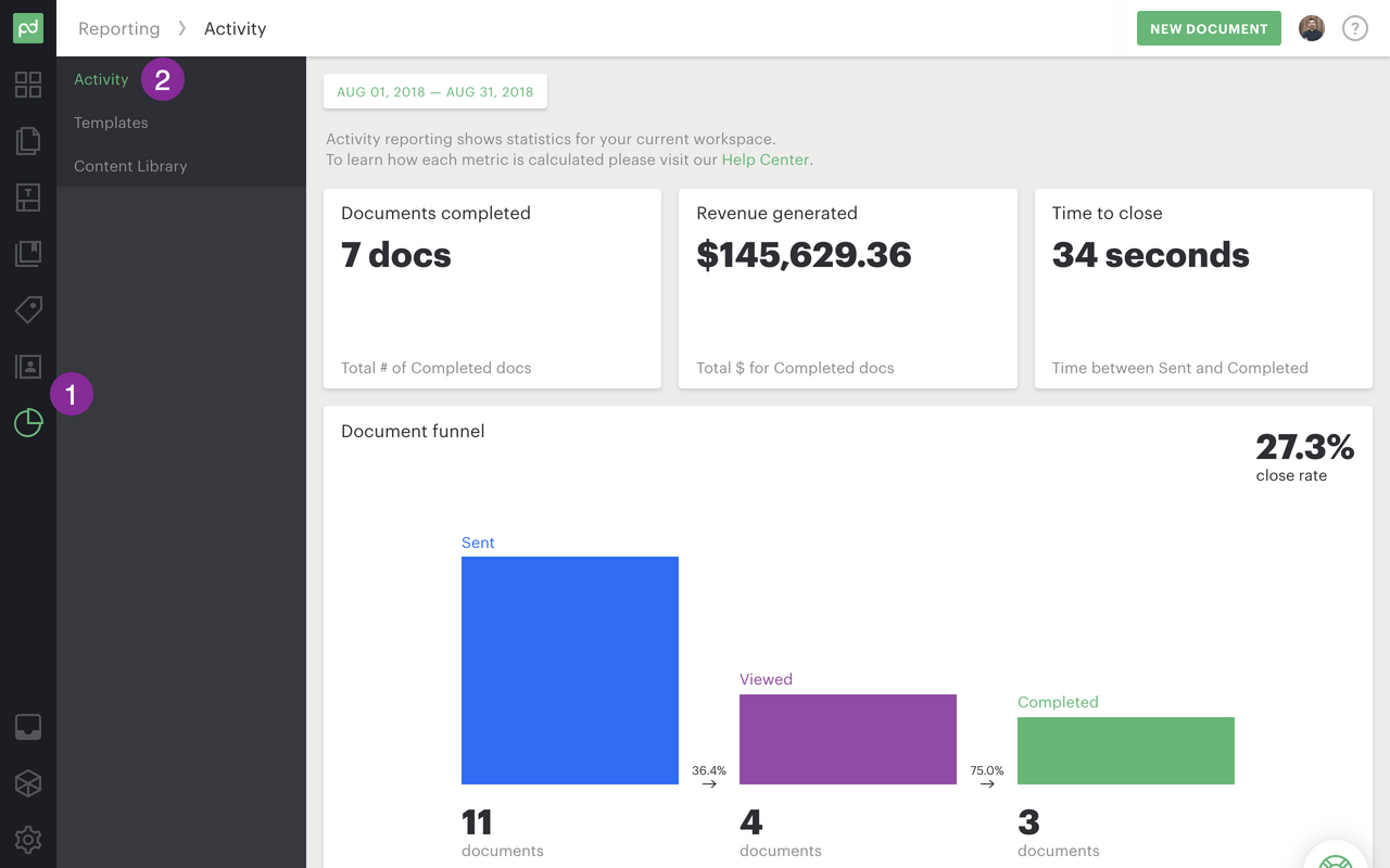 PandaDoc dashboard