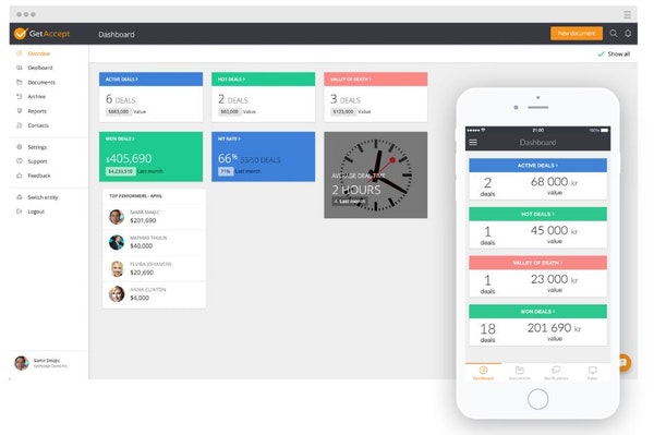 GetAccept dashboard