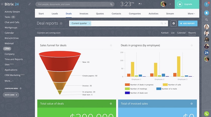 Bitrix24 dashboard