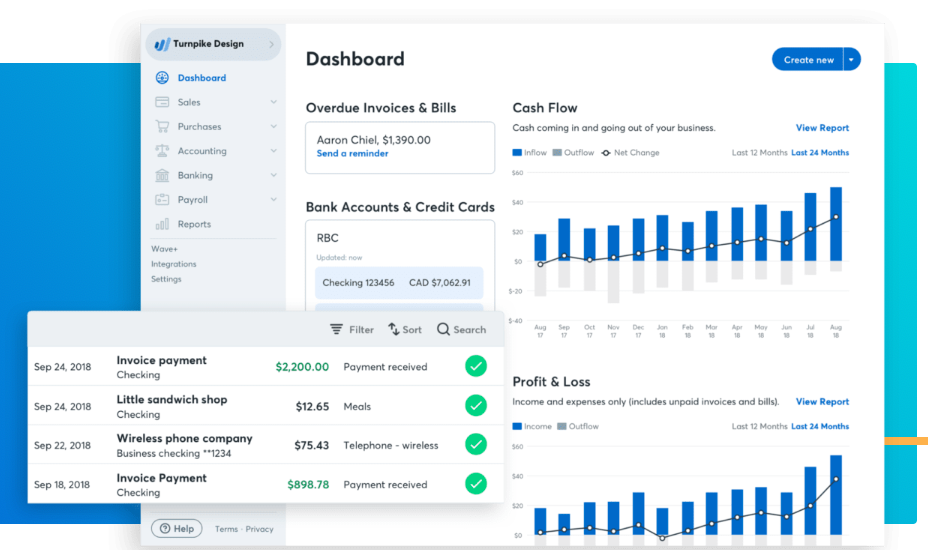 Wave dashboard