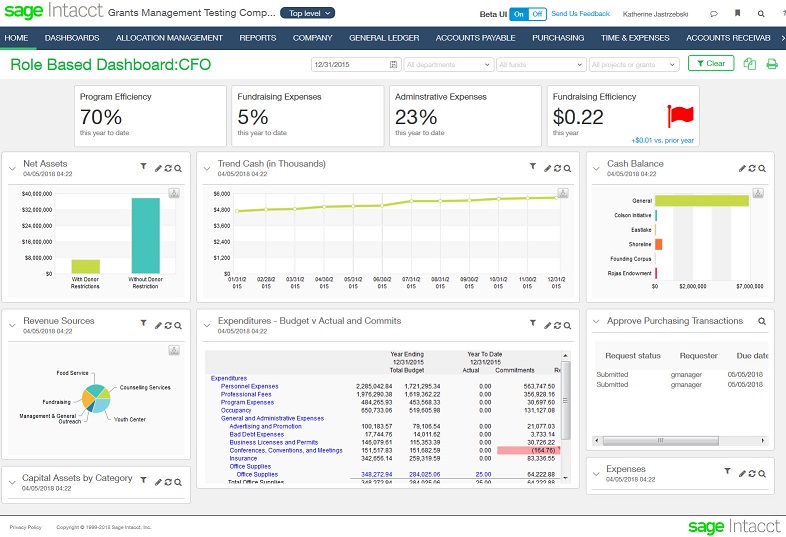 Sage Intacct dashboard