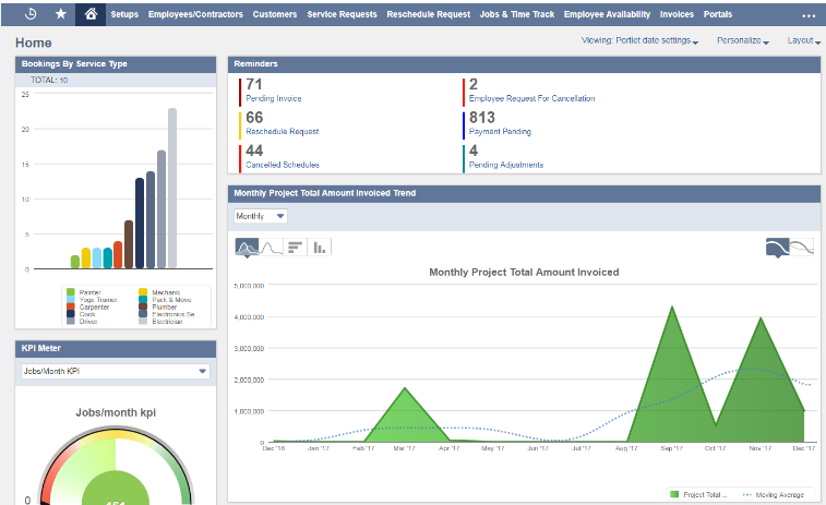 NetSuite dashboard