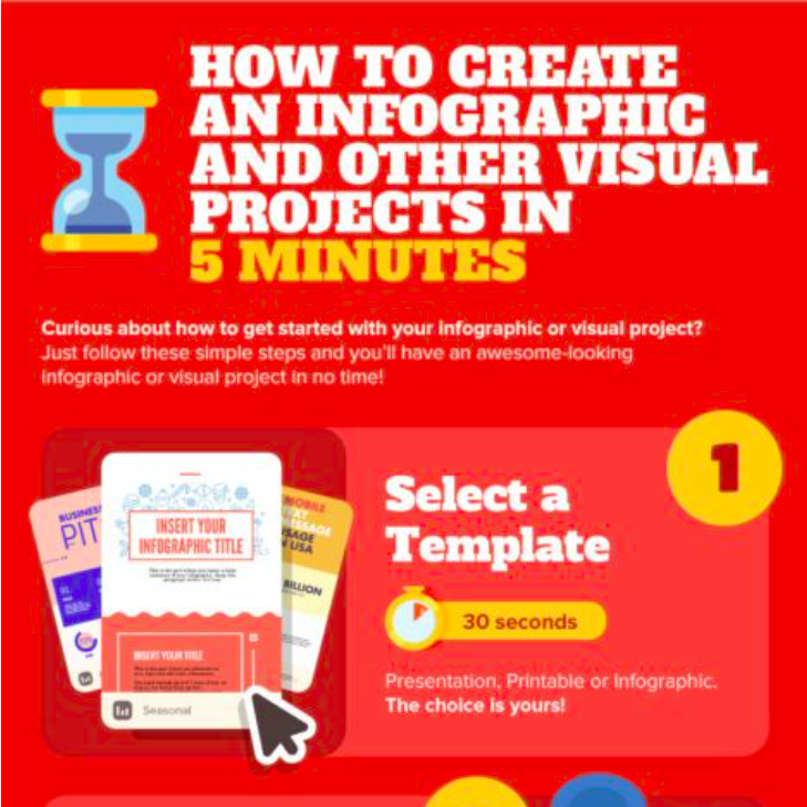 infographic about how to create an infographic