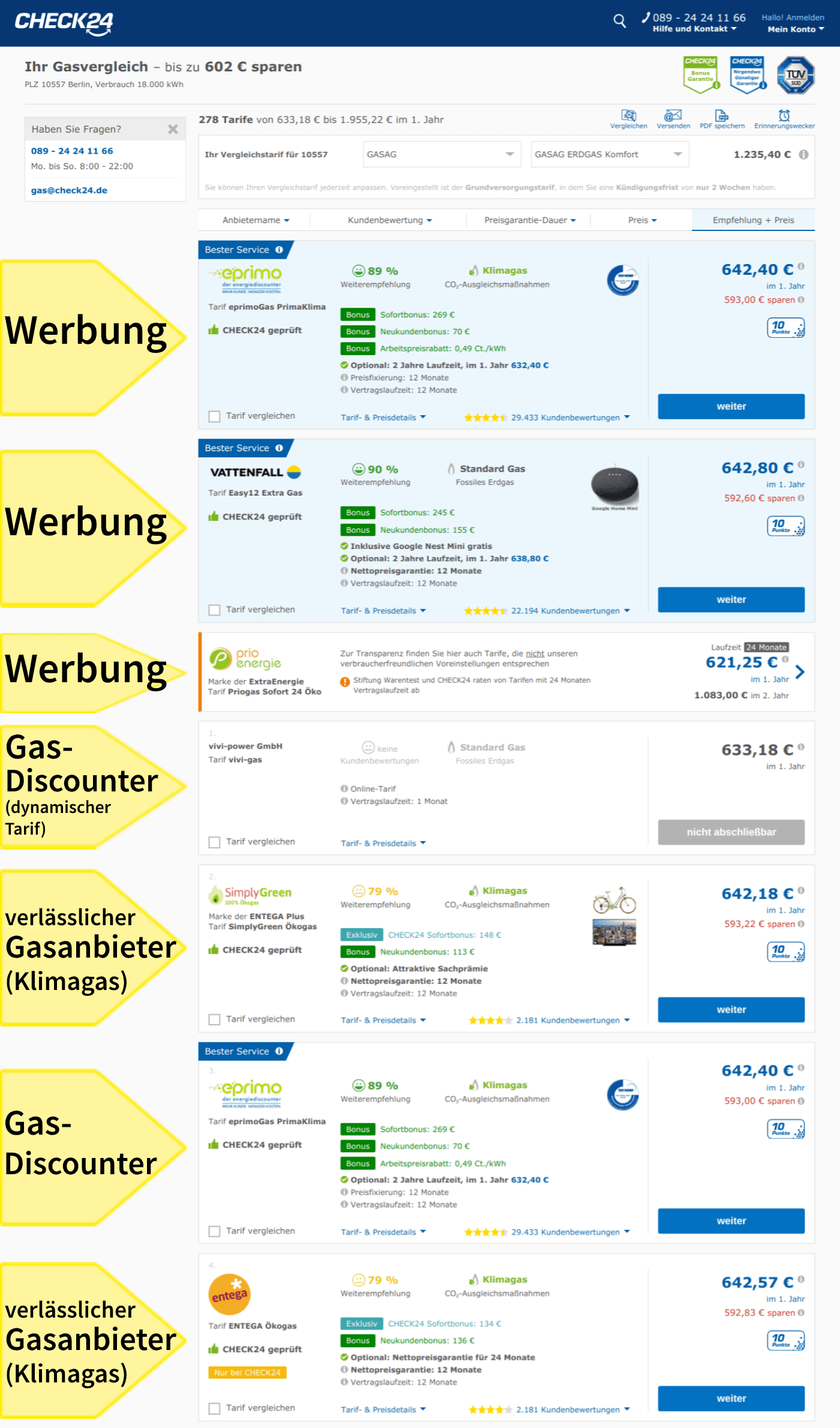 Gaspreisvergleich Das Kann Schiefgehen