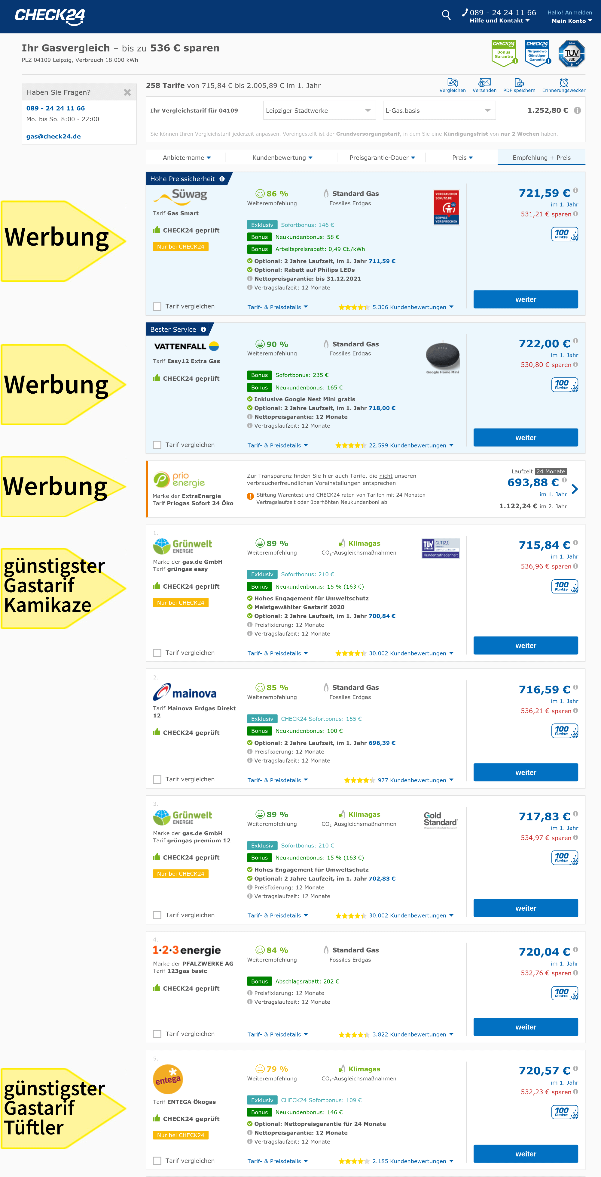Gaspreisvergleich Das Kann Schiefgehen