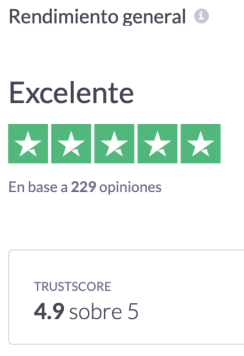 Calificación servicio al cliente según Trustpilot