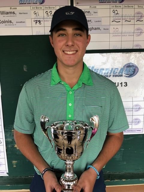Chattanooga Junior Challenge