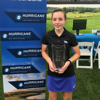 Hartford Junior Open #2