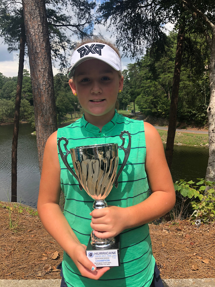 Birmingham Junior Open #2