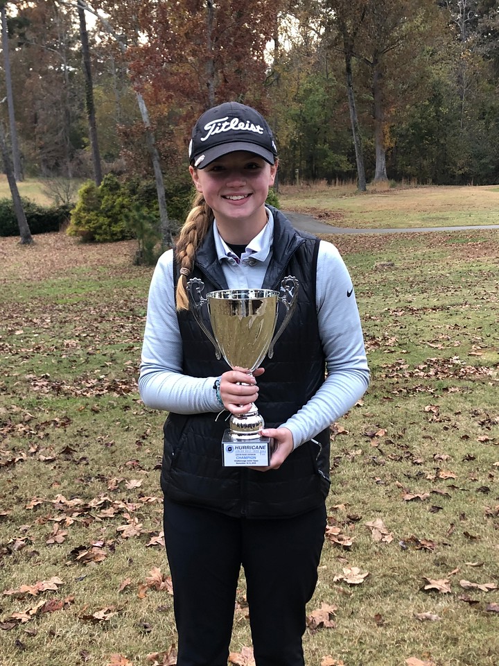 Chattanooga Junior Open