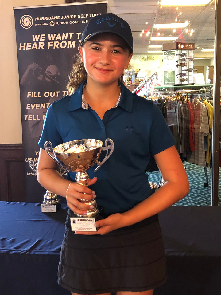 Southeast Florida Junior Open