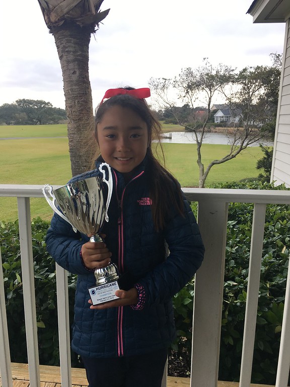 Kiawah Island Junior Open