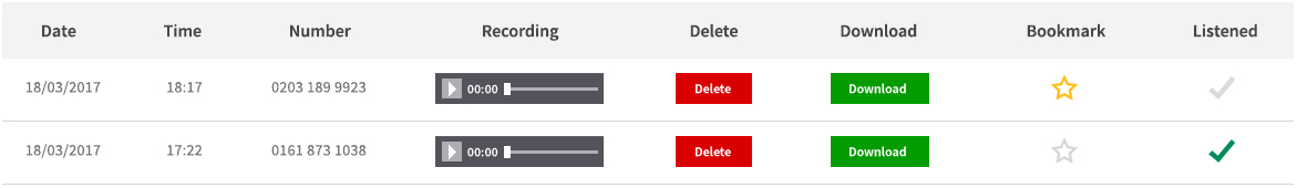 Recording business calls is easy with our Cloud call recorder