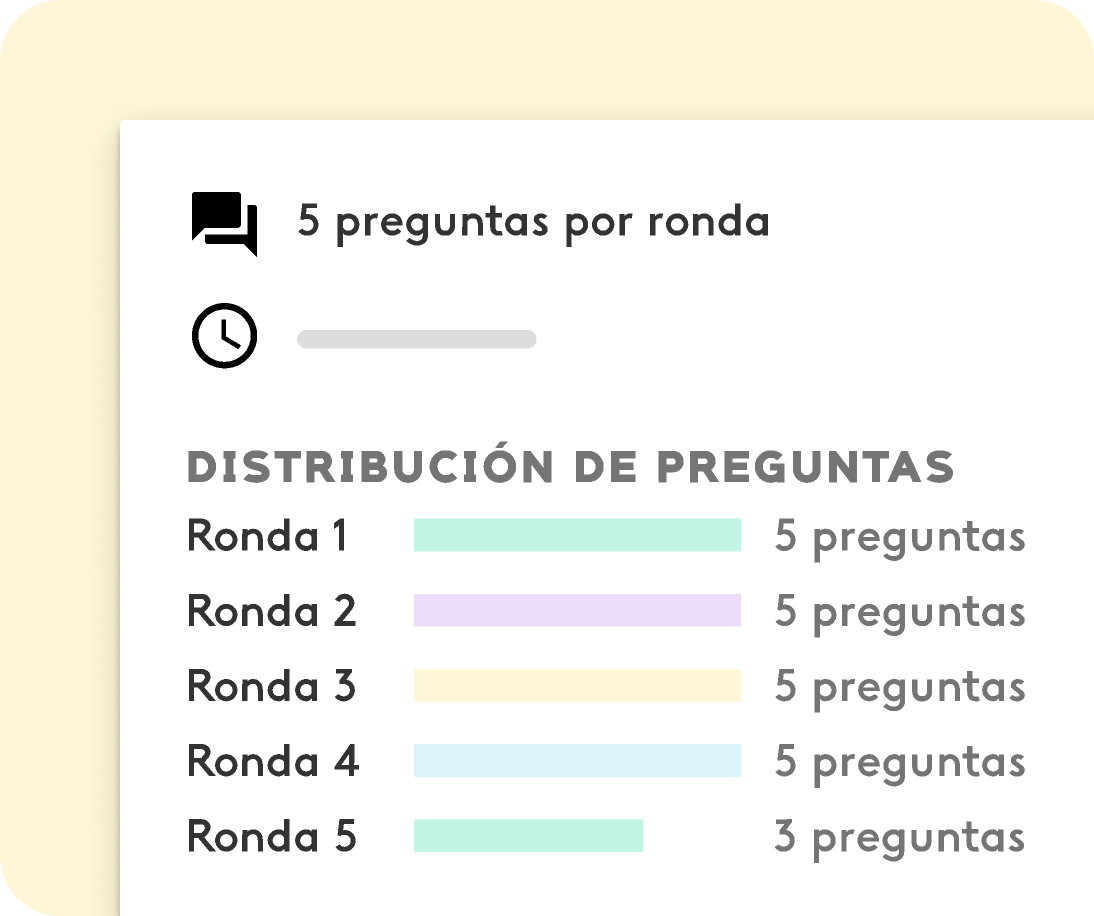 gestion del desempeño de los empleados