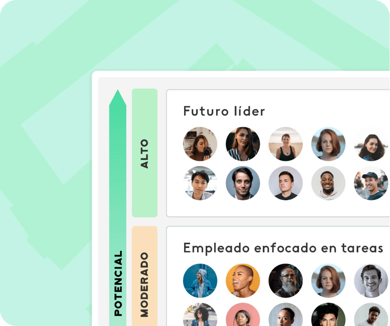 interfaz del software de evaluacion del desempeño de Kenjo
