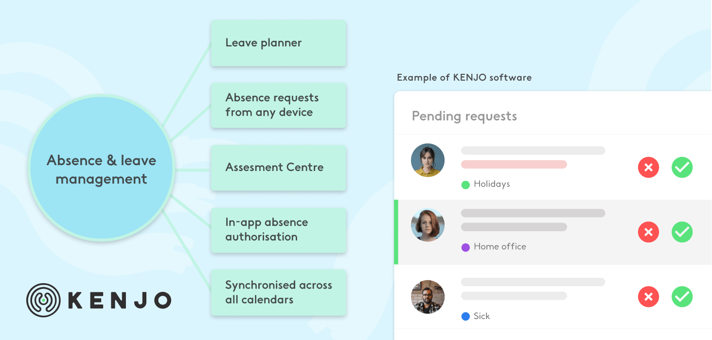 kenjo absence and leave management