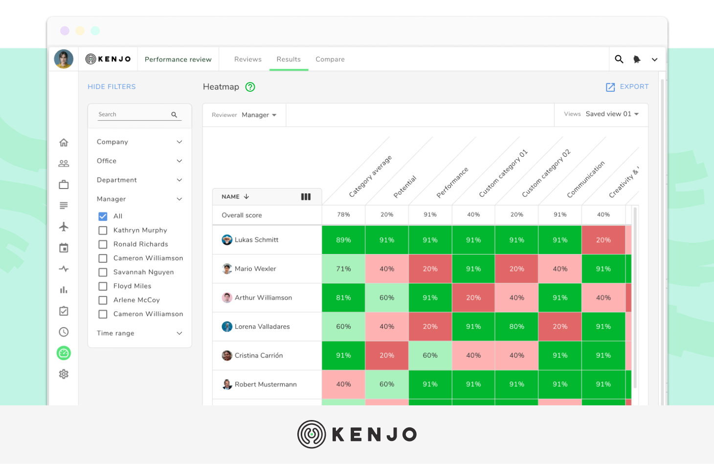 kenjo performance management software