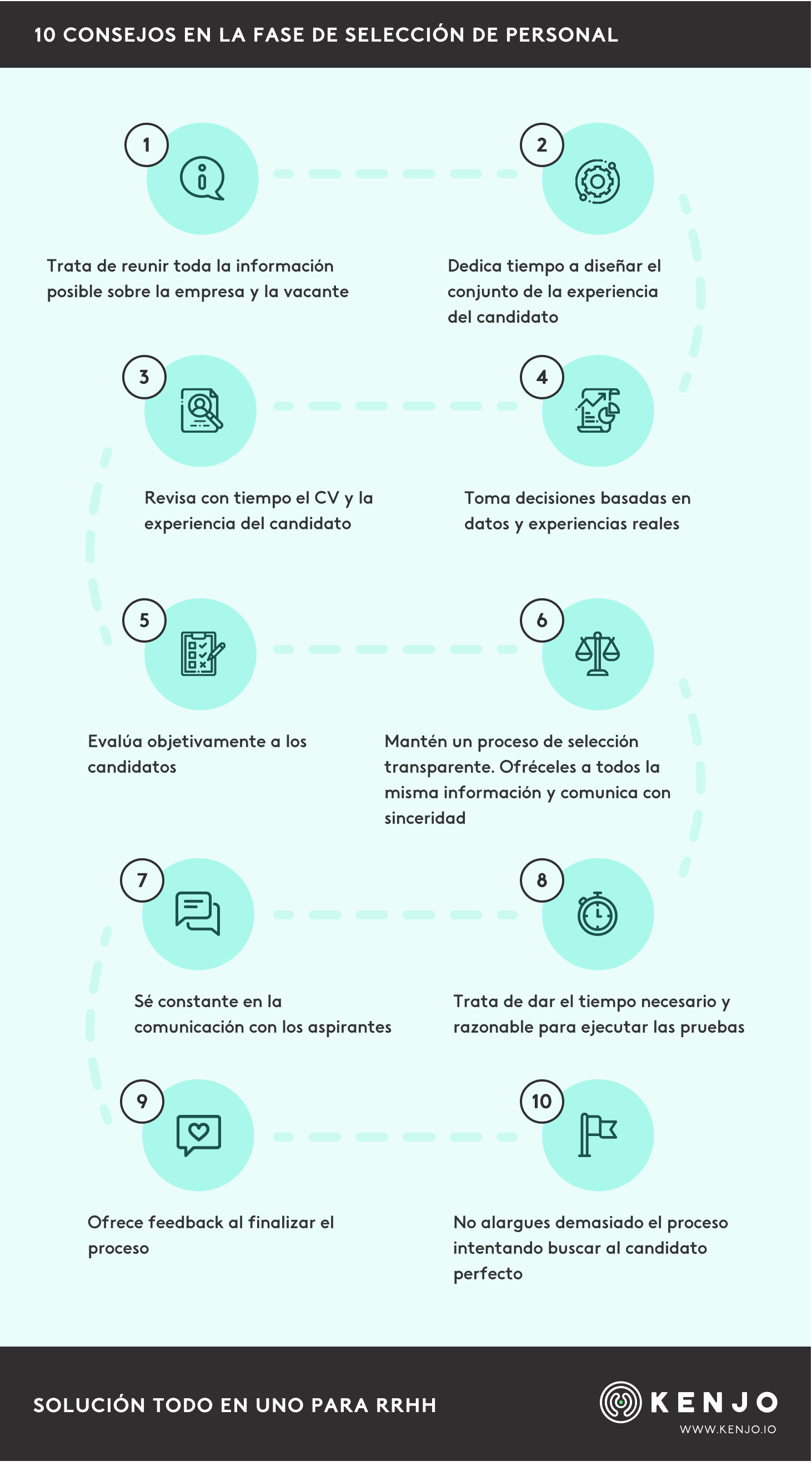 consejos en la fase de selección de personal