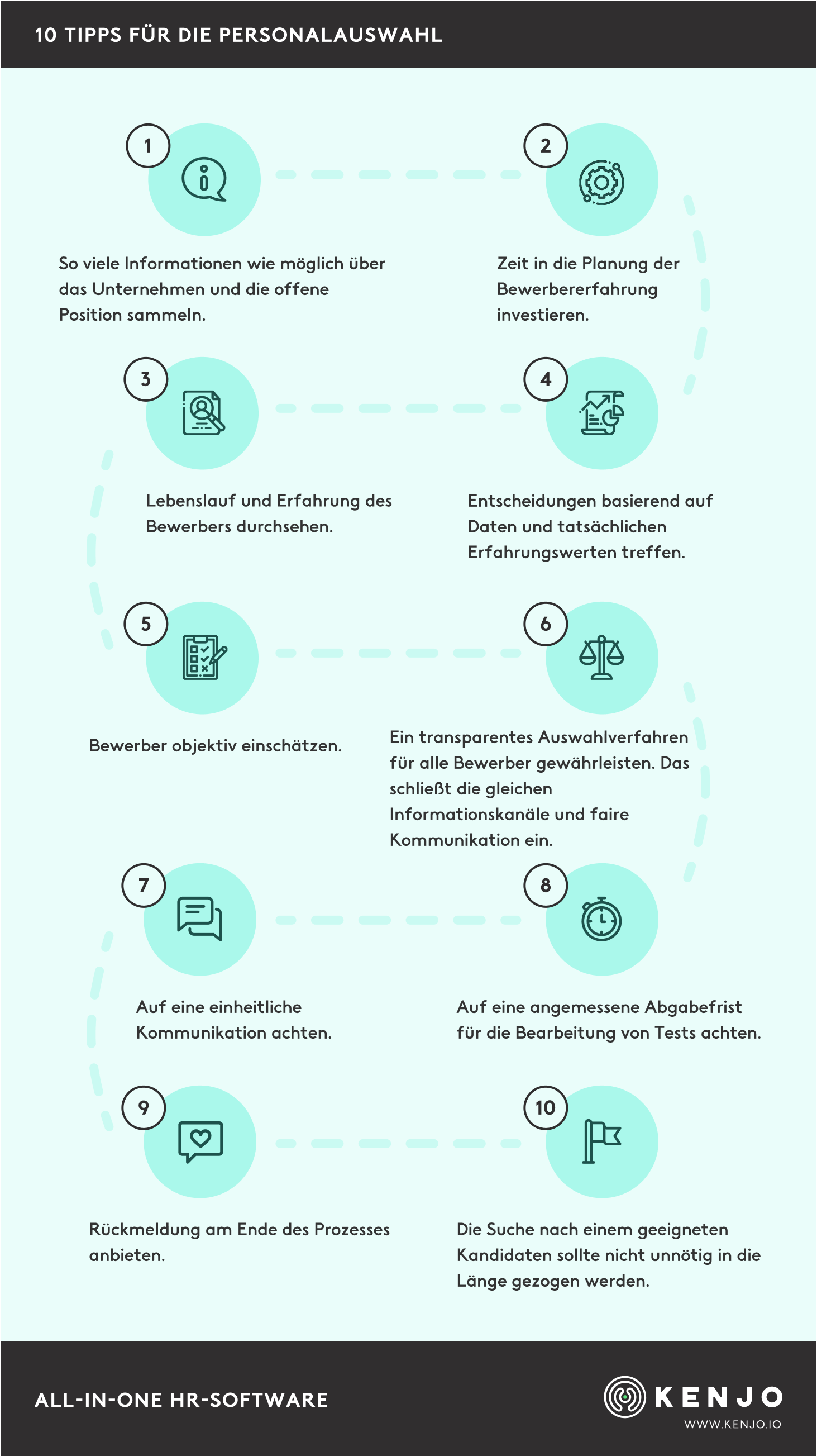 Tipps für die Bewerbungsphase