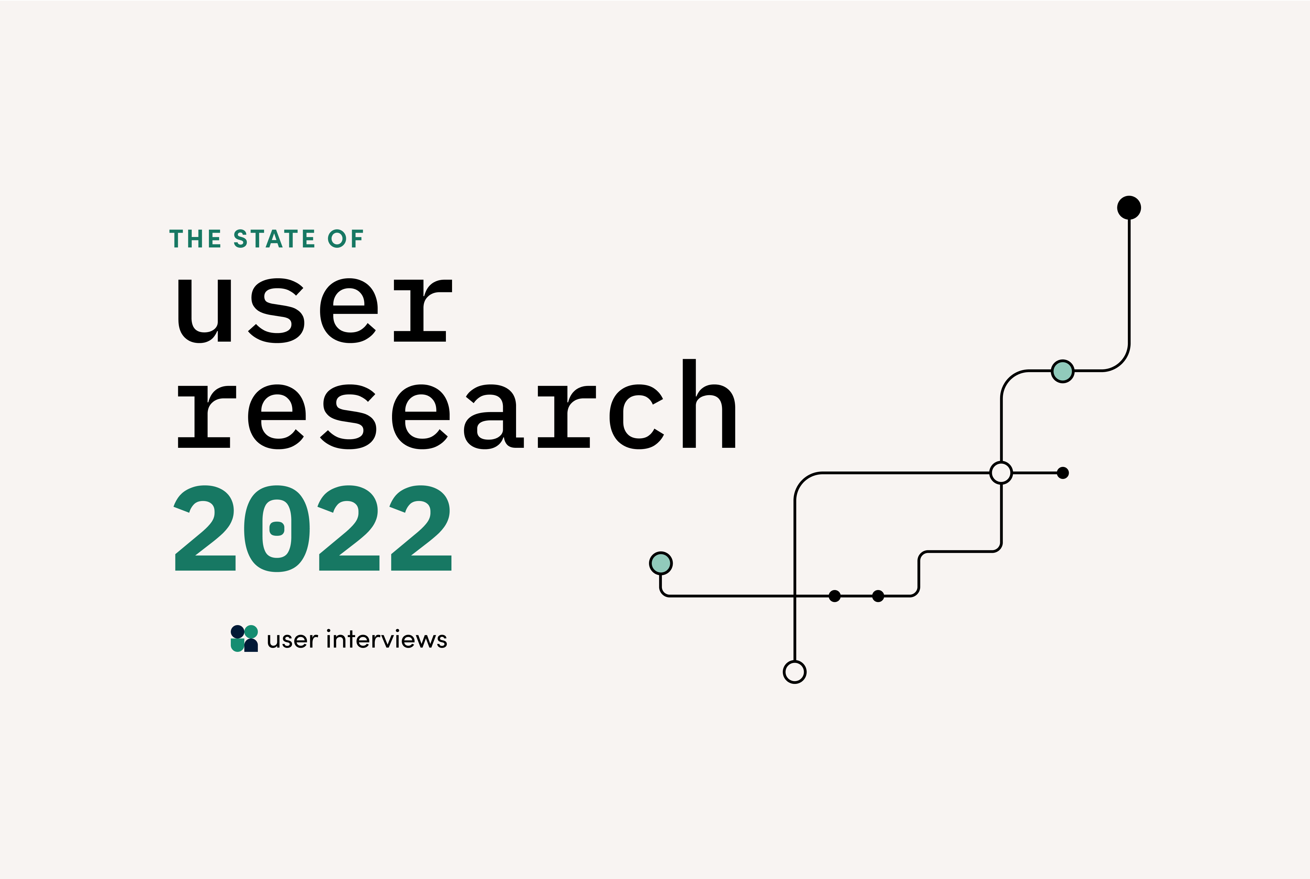 The State of User Research 2022 Report: Highlights, Themes, and Takeaways
