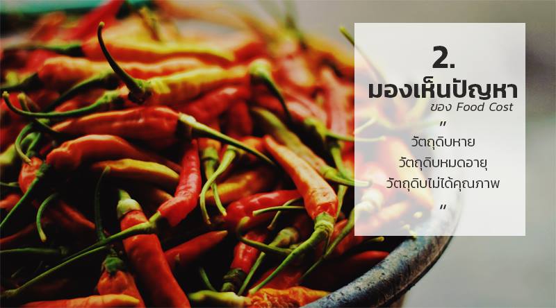 Understand Food Cost Problem